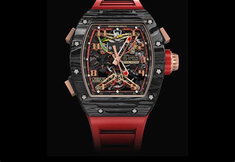 ROMAIN GROSJEAN WATCH ⋅ RICHARD MILLE